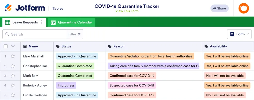 COVID-19 Quarantine Tracker Template