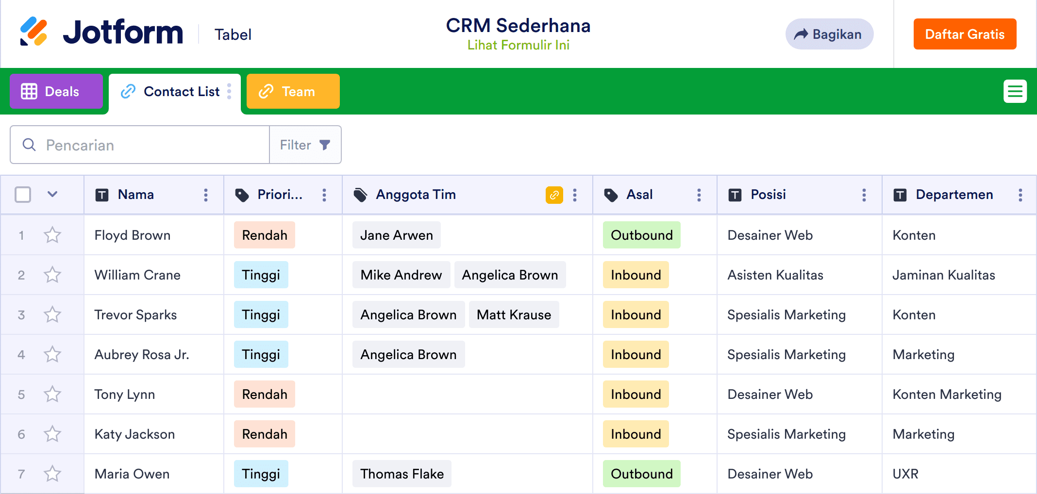 CRM Sederhana Template