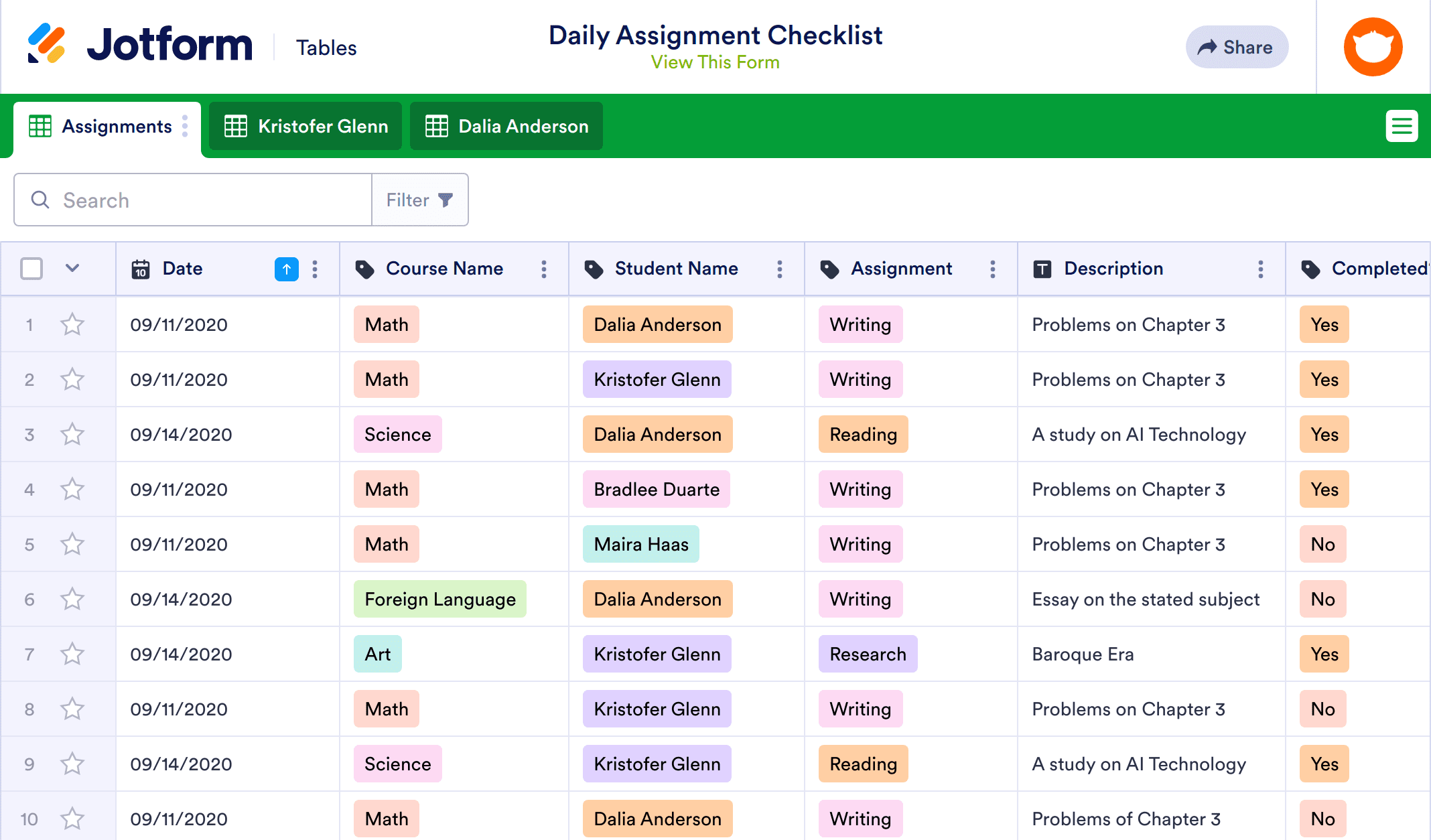 Daily Assignment Checklist Template