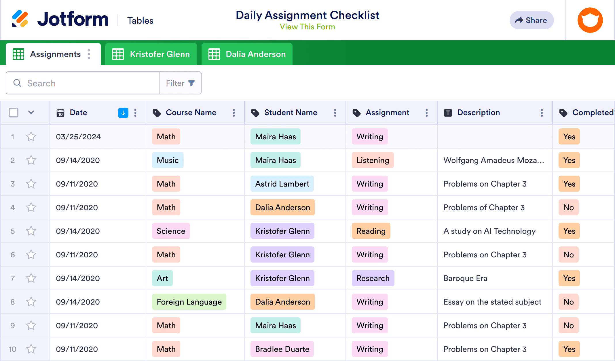 Daily Assignment Checklist Template