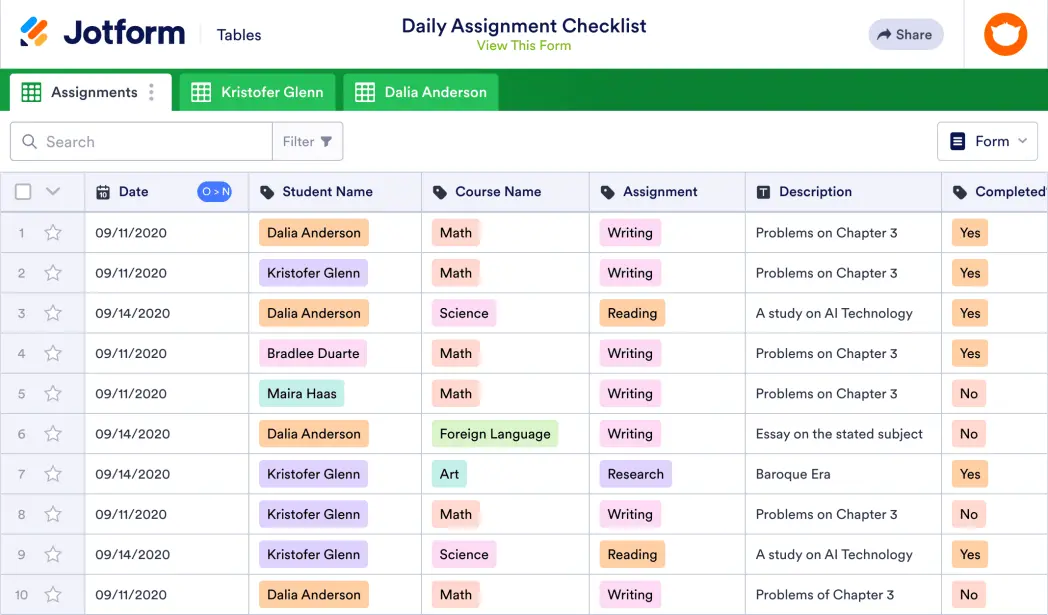 simple assignment sheet Daily Assignment Checklist Template