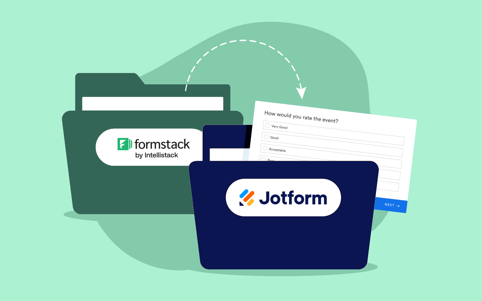 Import Formstack™ Forms Screenshot 1