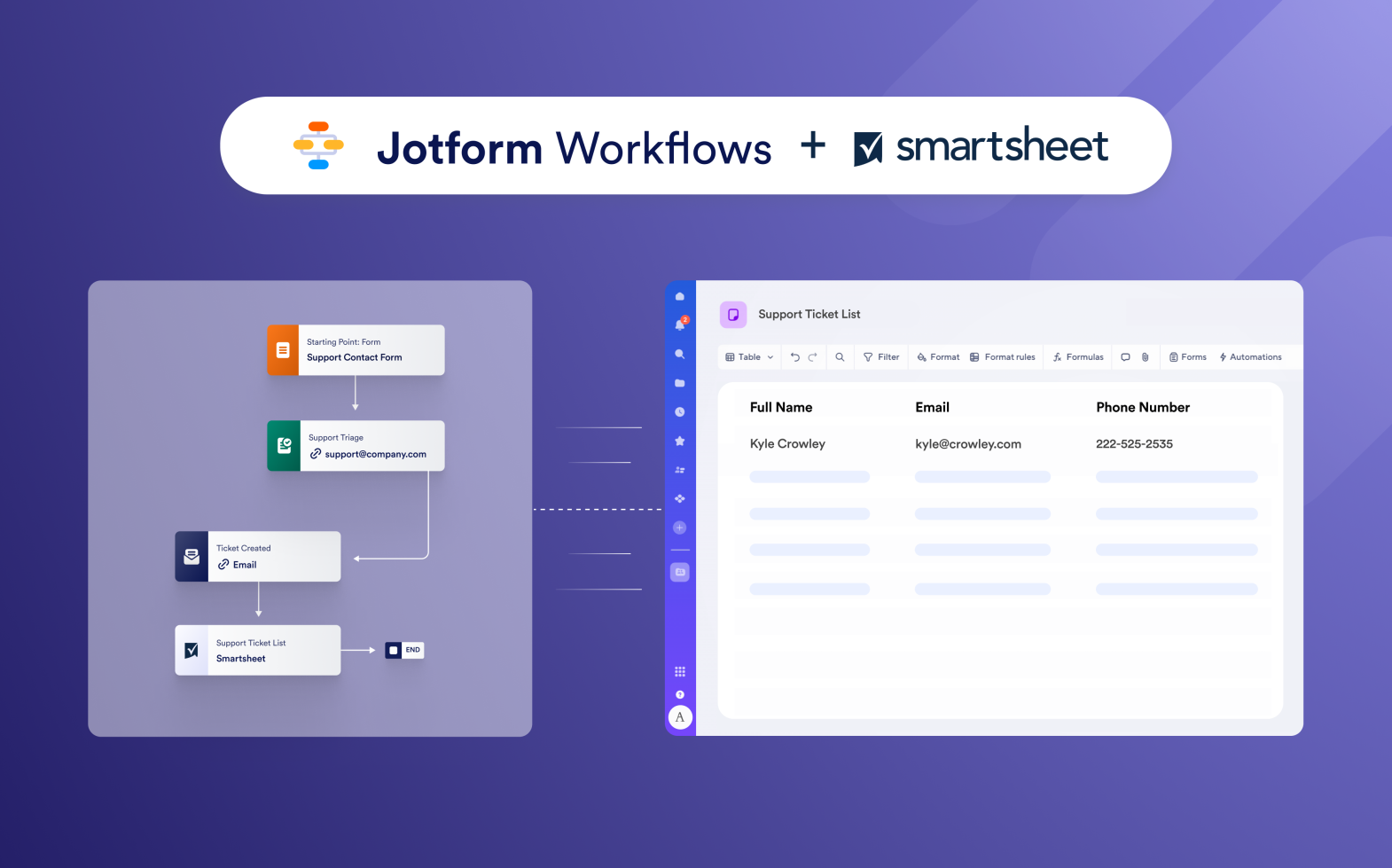 Smartsheet Screenshot 1