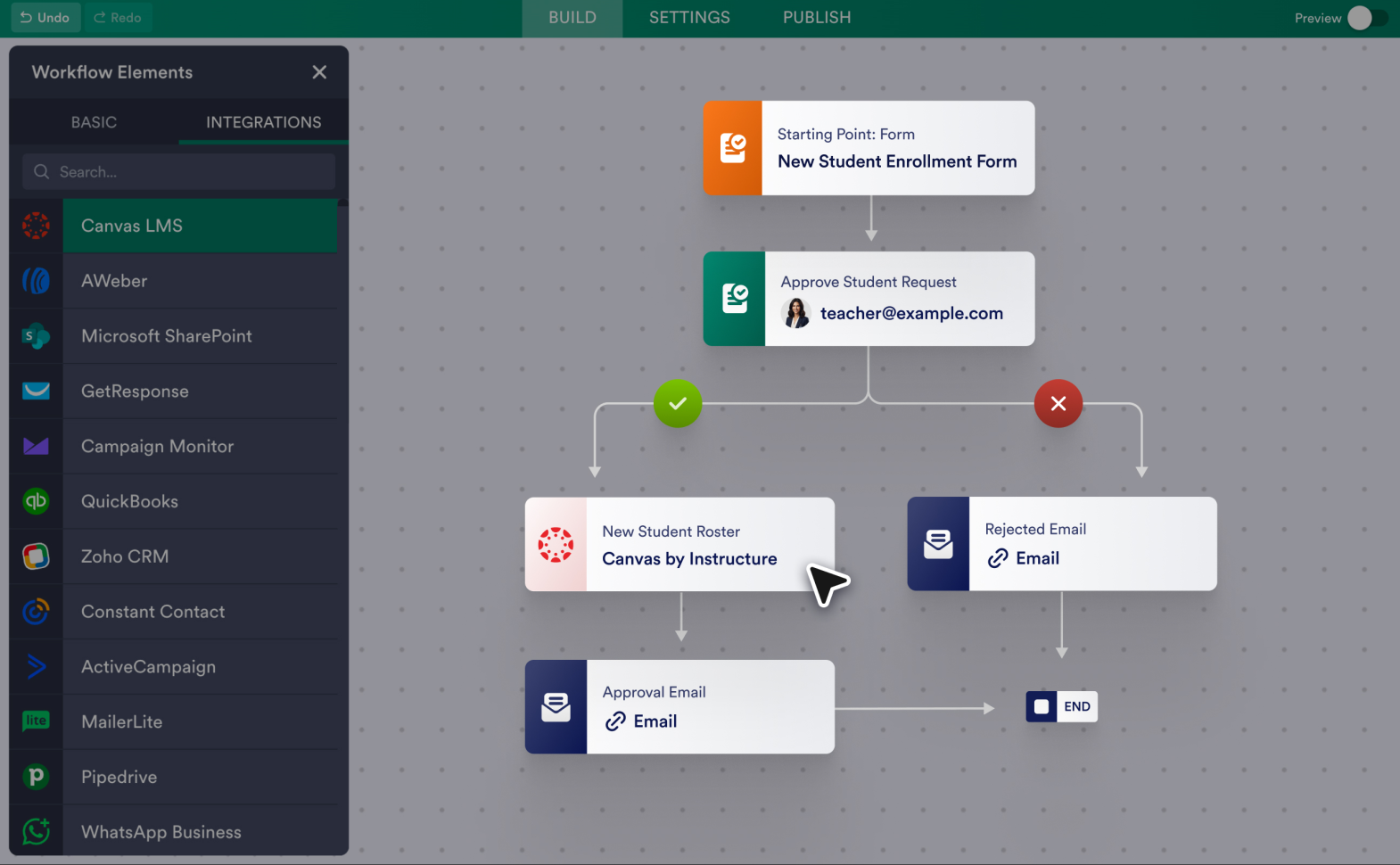 Canvas LMS Screenshot 6