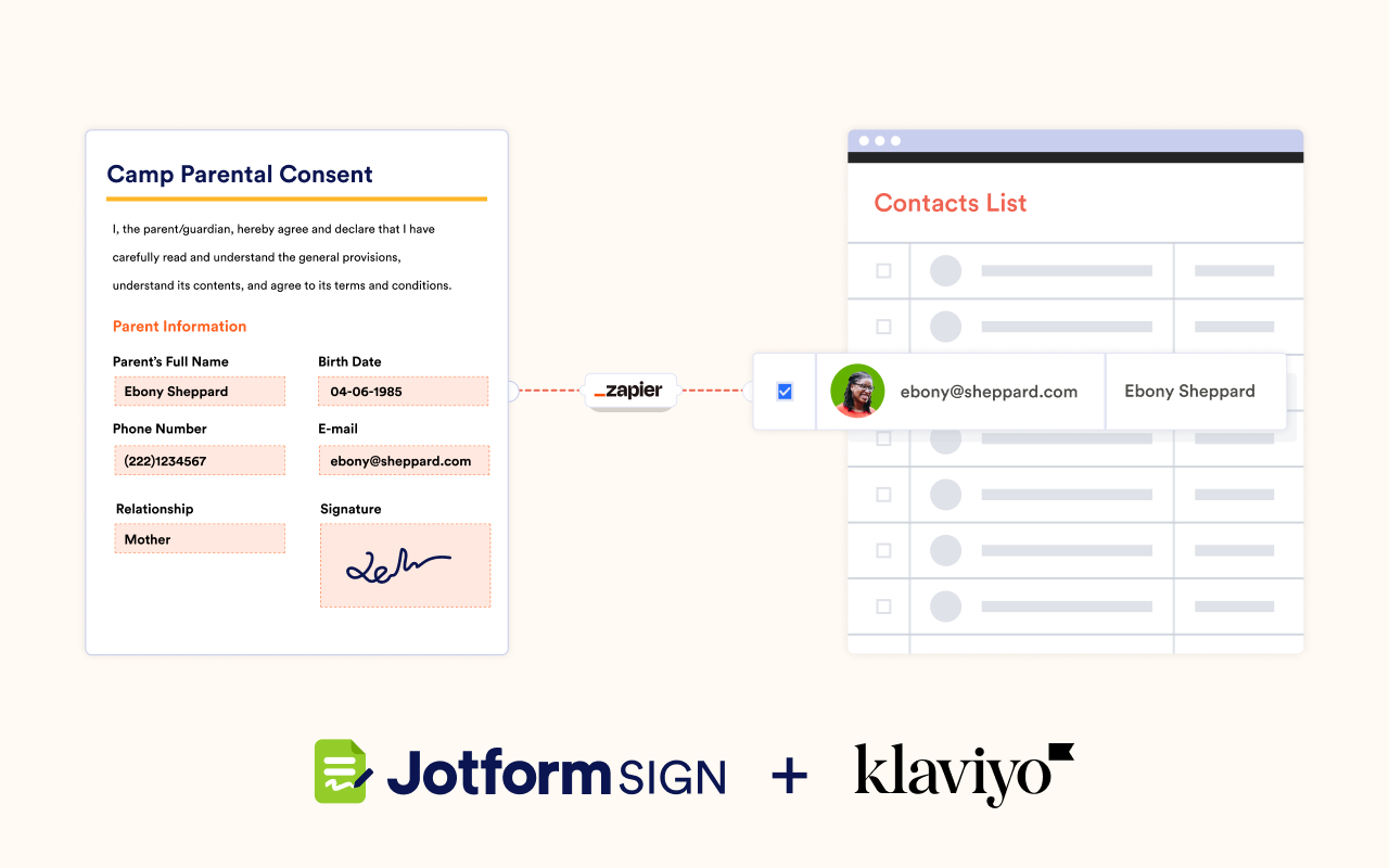 Klaviyo Screenshot 1