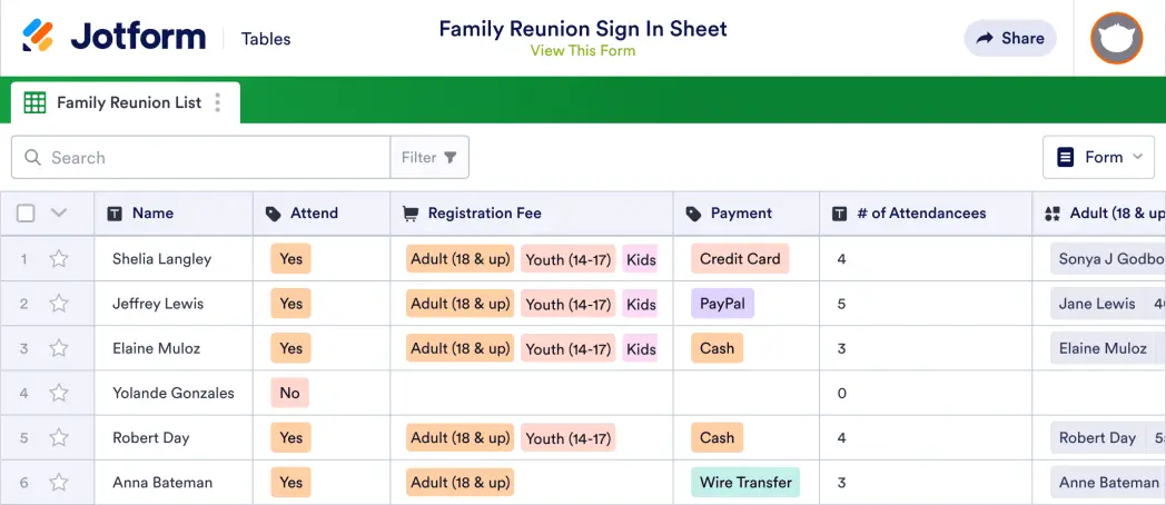 Family Reunion Sign In Sheet Template