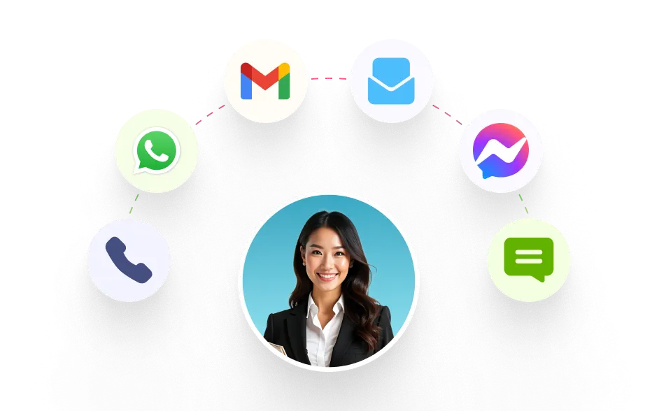 Multichannel Support