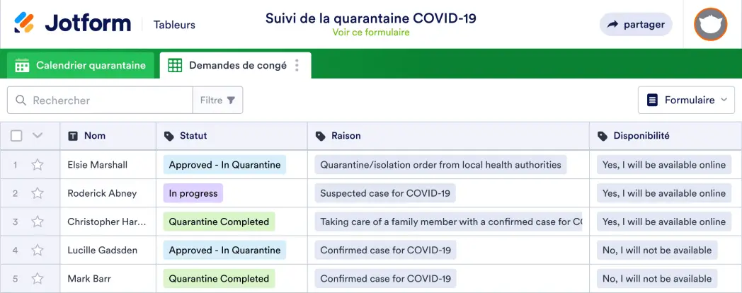 Formulaire de demande de congé COVID-19 Template