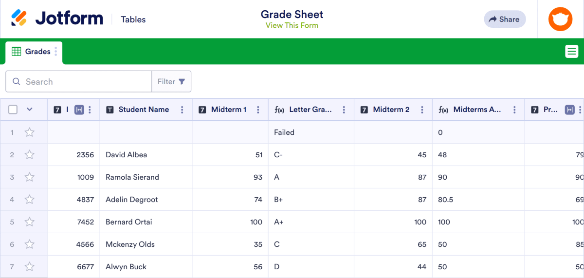 Grade Sheet Template | Jotform Tables