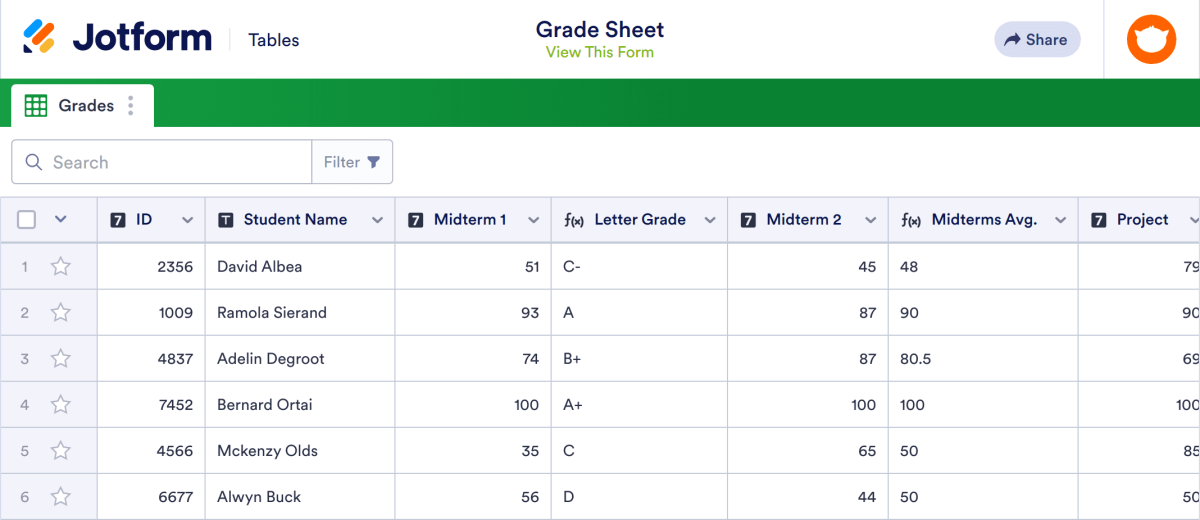 Grade Sheet Template | Jotform Tables