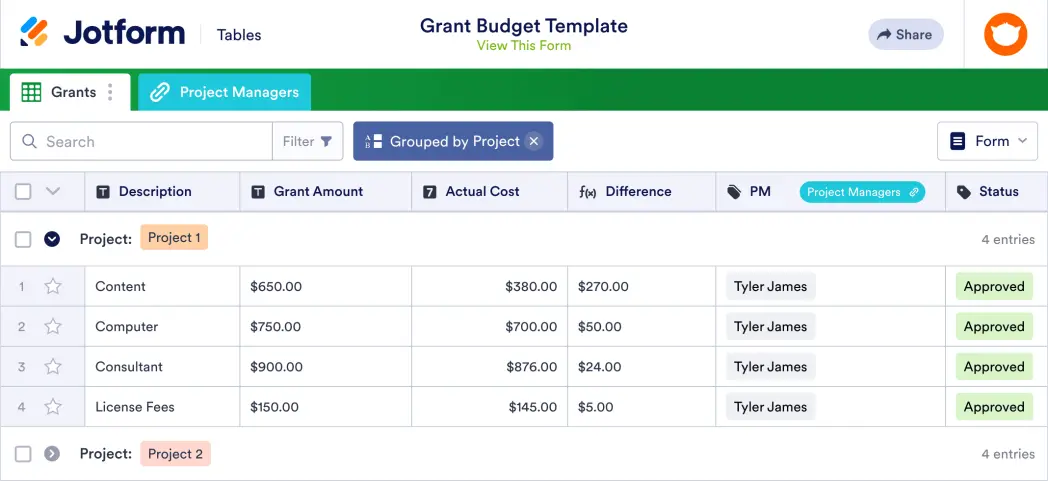 Grant Budget Template