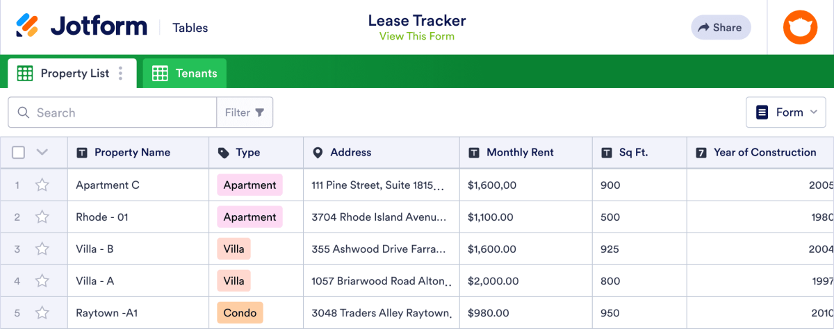 Lease Tracker Spreadsheet Template | Jotform