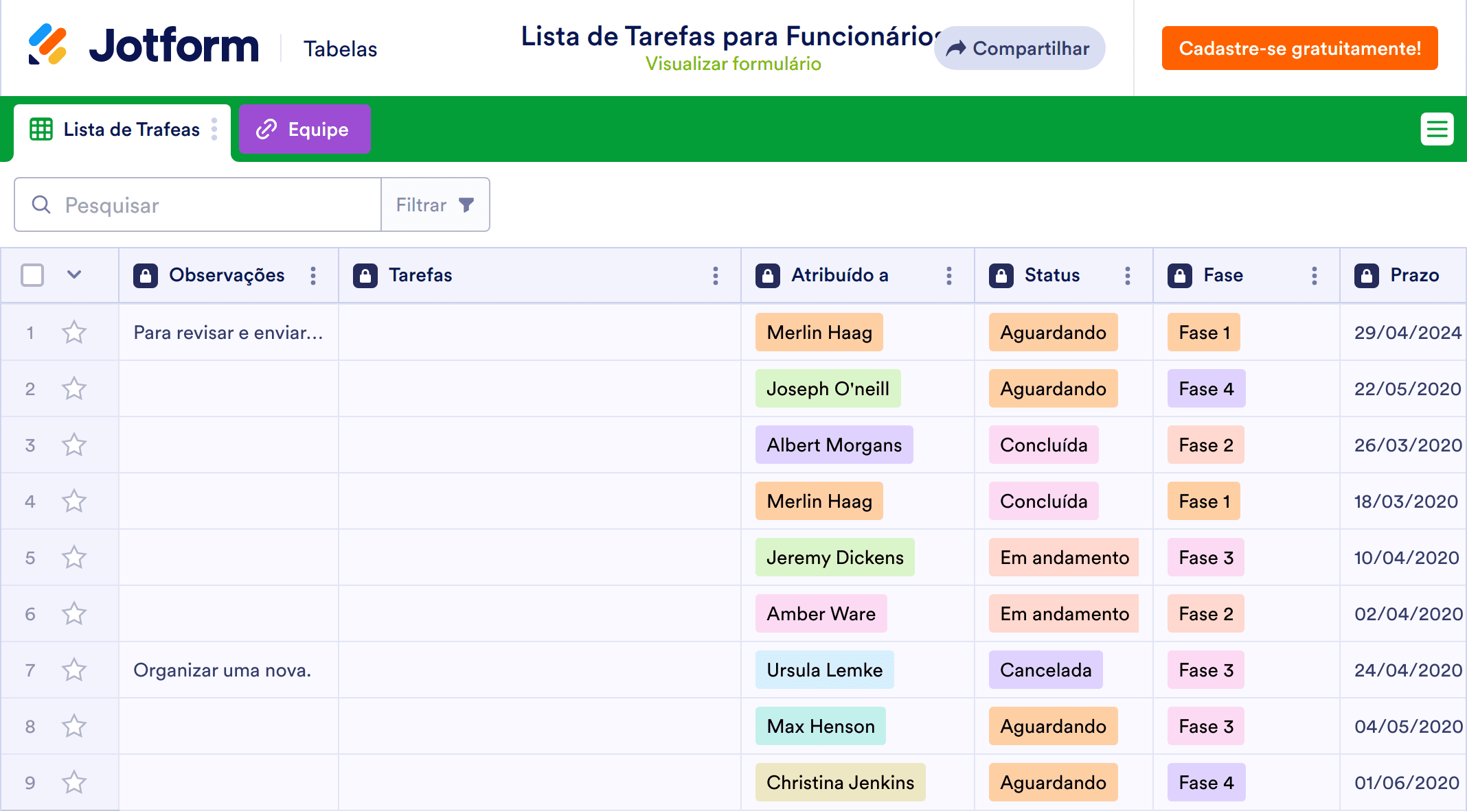 Lista de Tarefas para Funcionários Template