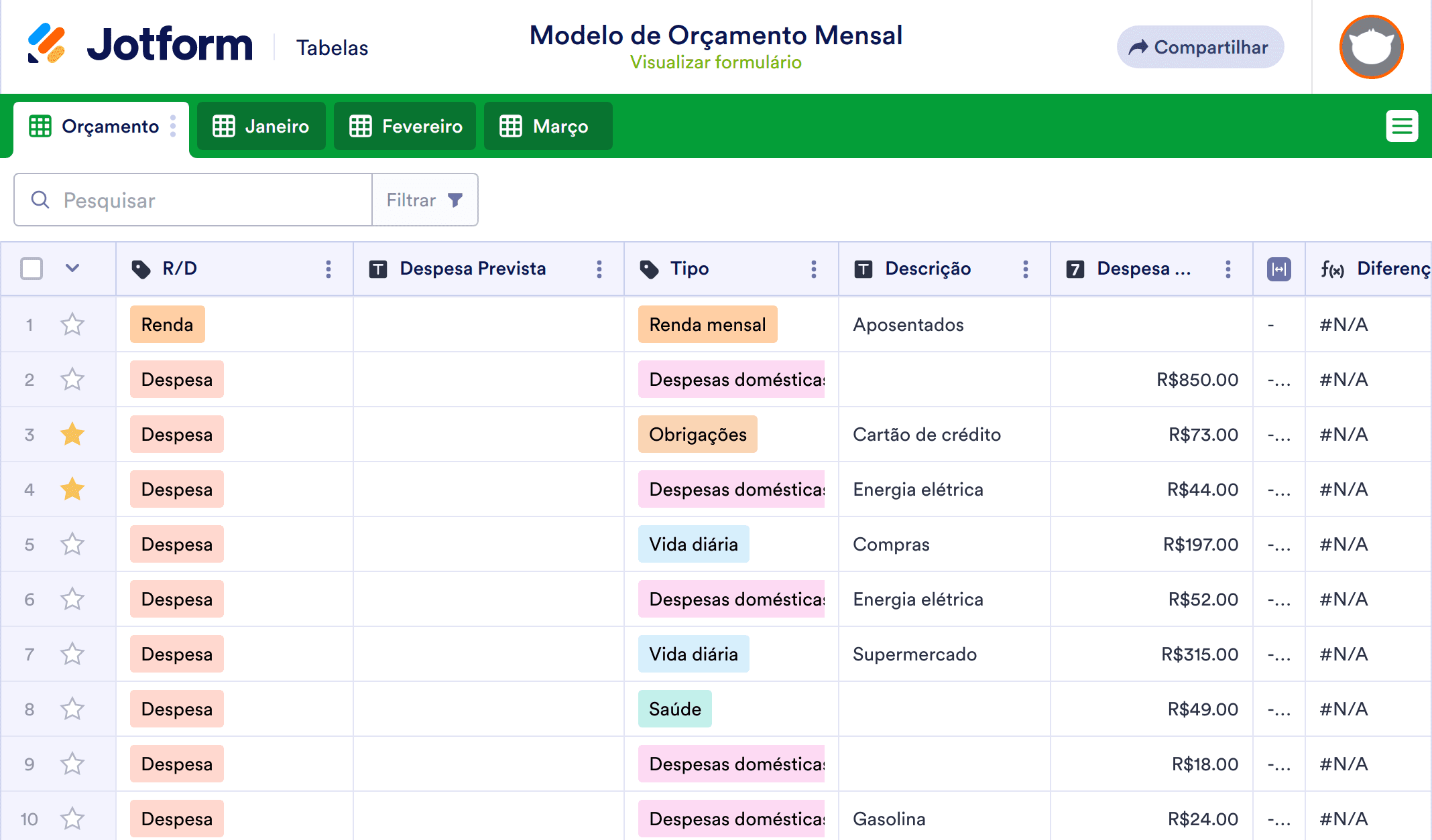 Modelo de Orçamento Mensal Template