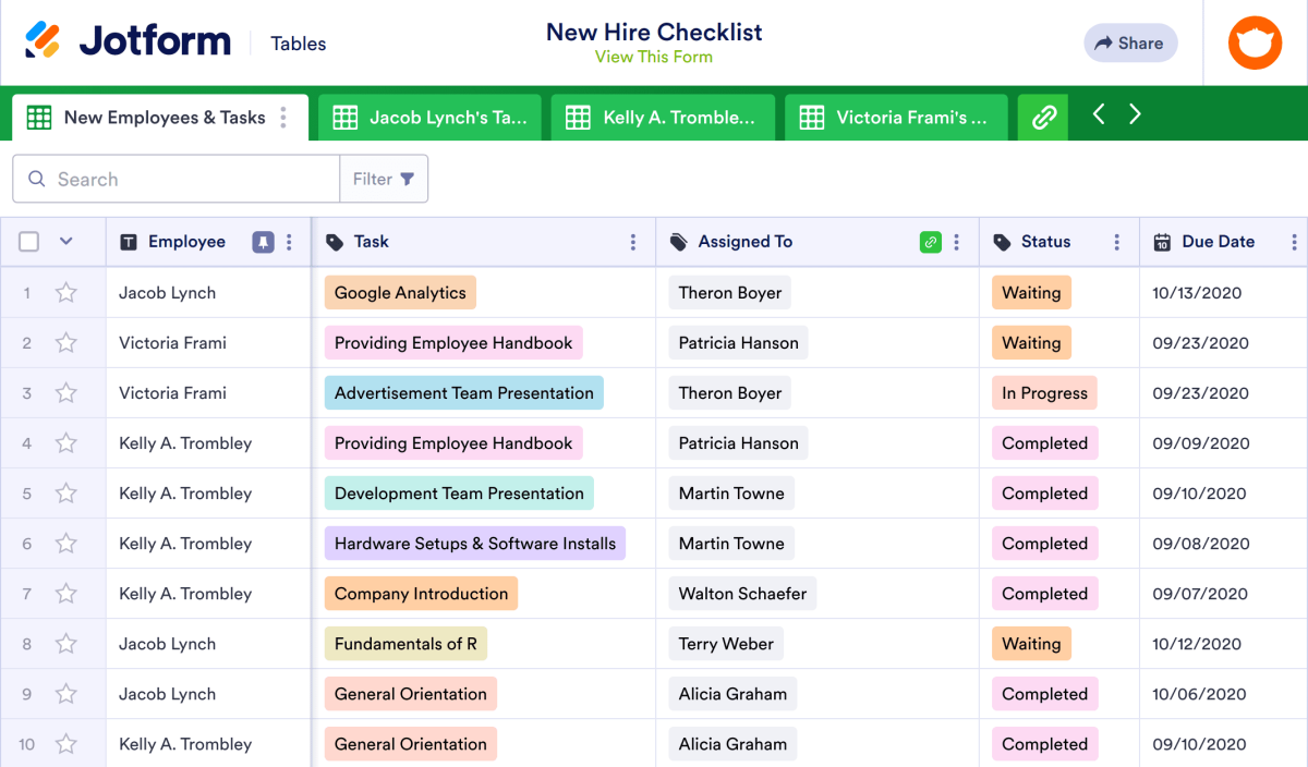 Checklist Template Free New Hire Onboarding Checklist Excel Template