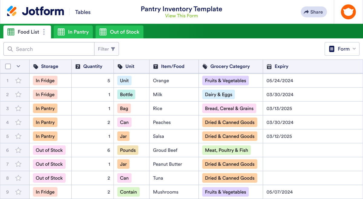 Pantry Inventory Template | Jotform Tables