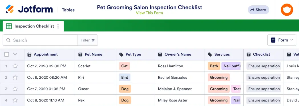 Pet Grooming Salon Inspection Checklist Template