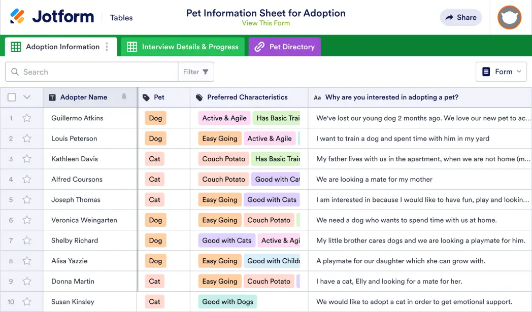 Pet Information Sheet for Adoption Sheet Template