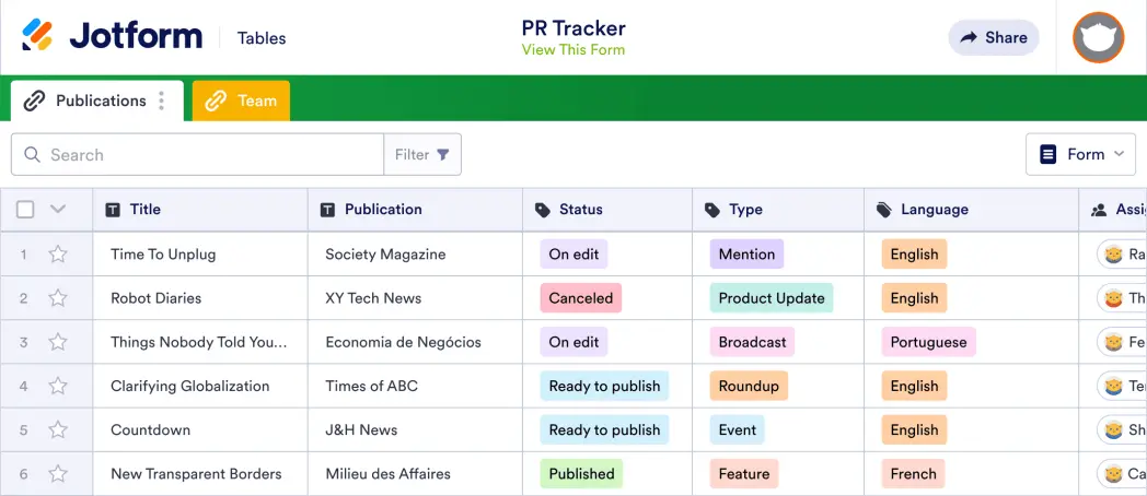 PR Tracker Template