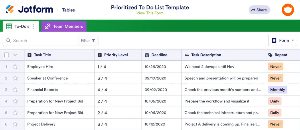 Prioritized To Do List Template