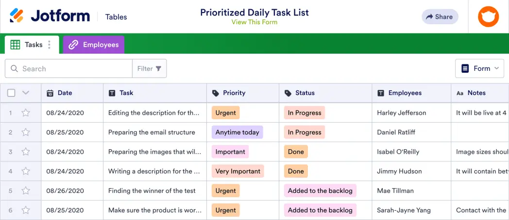 Prioritized Daily Task List Template