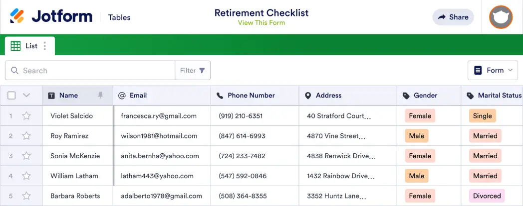 Retirement Checklist Template