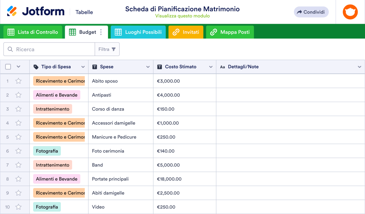 Pannello Di Estensione Per Mini Indice Di Pianificazione NOBO 1.5 - Aumenta La Capacità Del Tuo Planner Con 4 Colonne E 17 Fogli