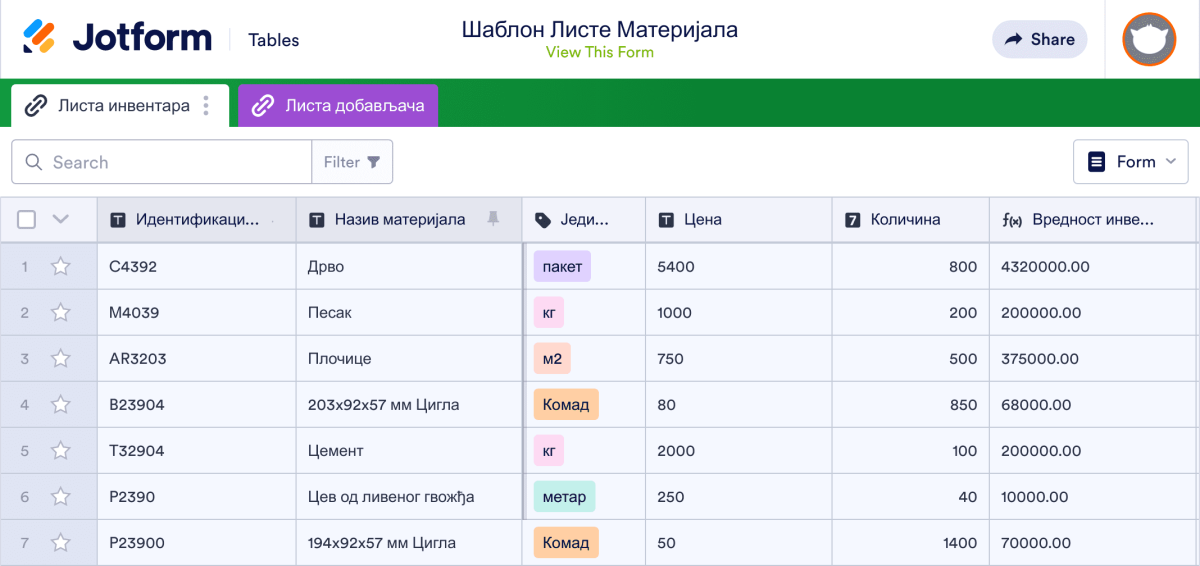 Шаблон Листе Материјала Шаблон | Jotform Табеле