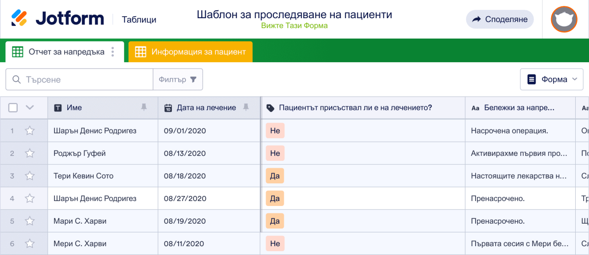 Шаблон за проследяване на пациенти Шаблон | Jotform Таблици