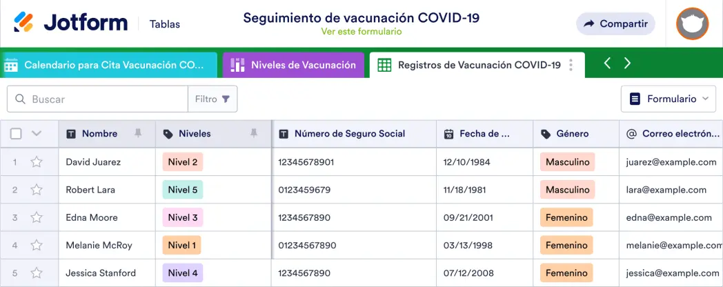 Seguimiento de Vacunación COVID-19 Template