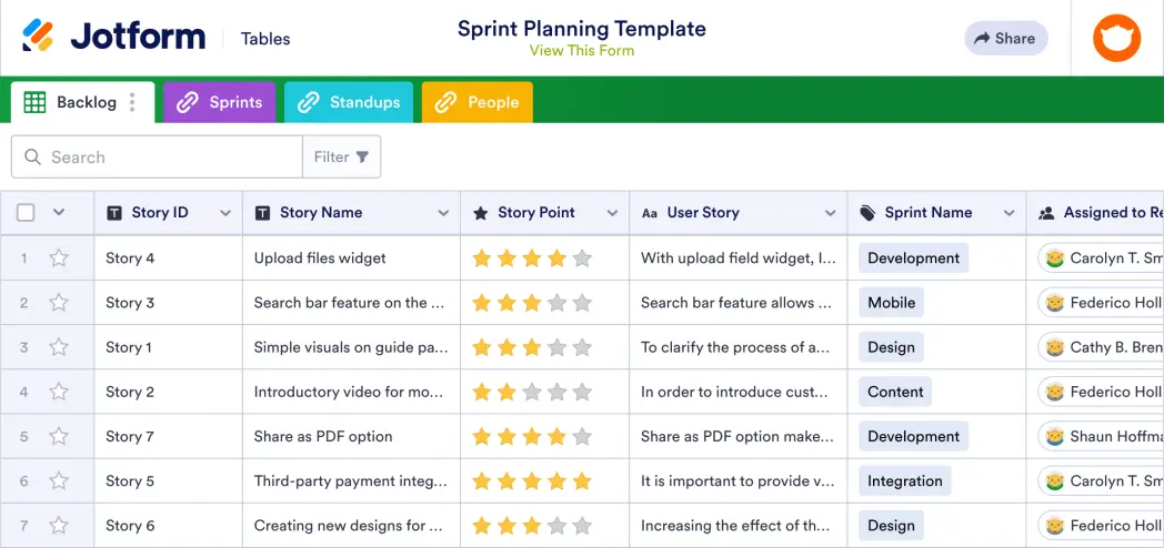 Sprint Planning Template