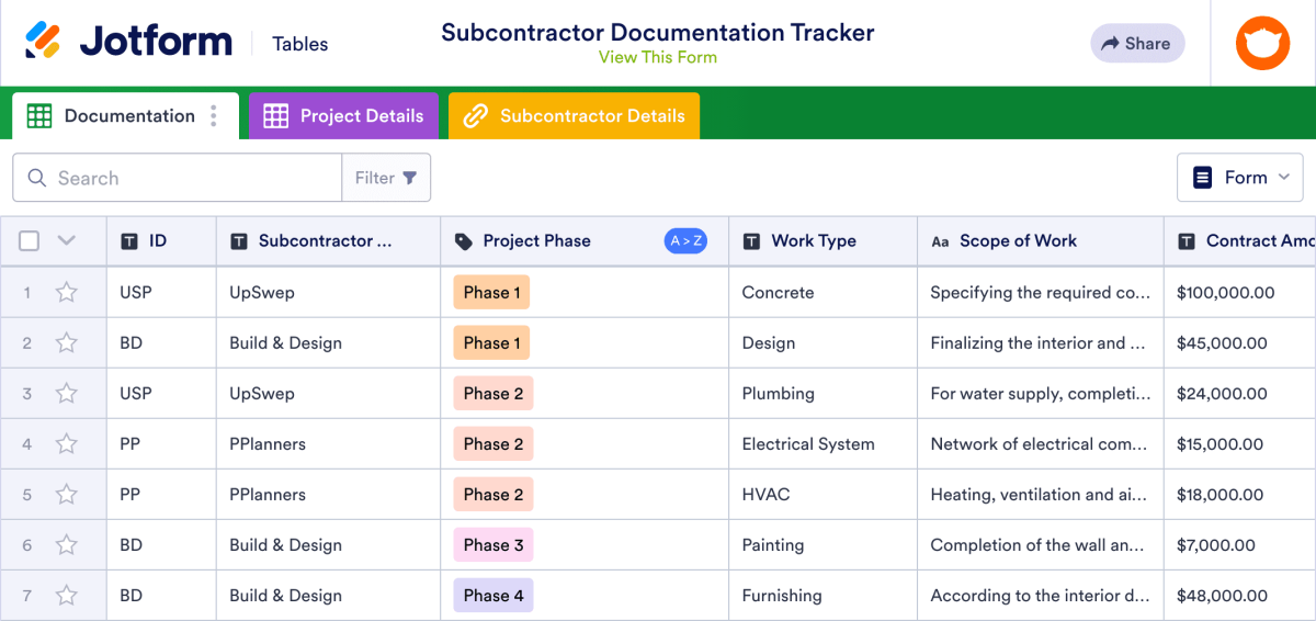 Subcontractor Documentation Tracker Template | Jotform Tables