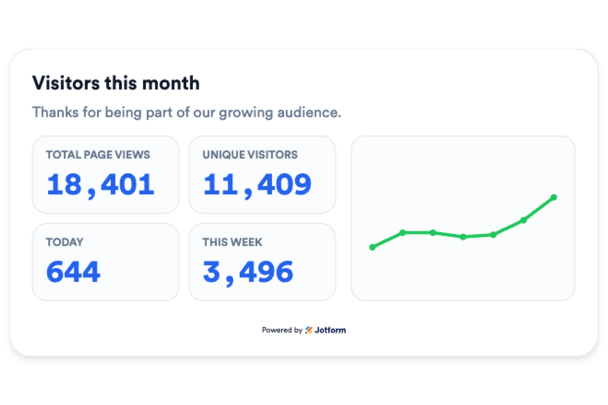 Create Your Own Visitor Counter Widget in Seconds for Your Website