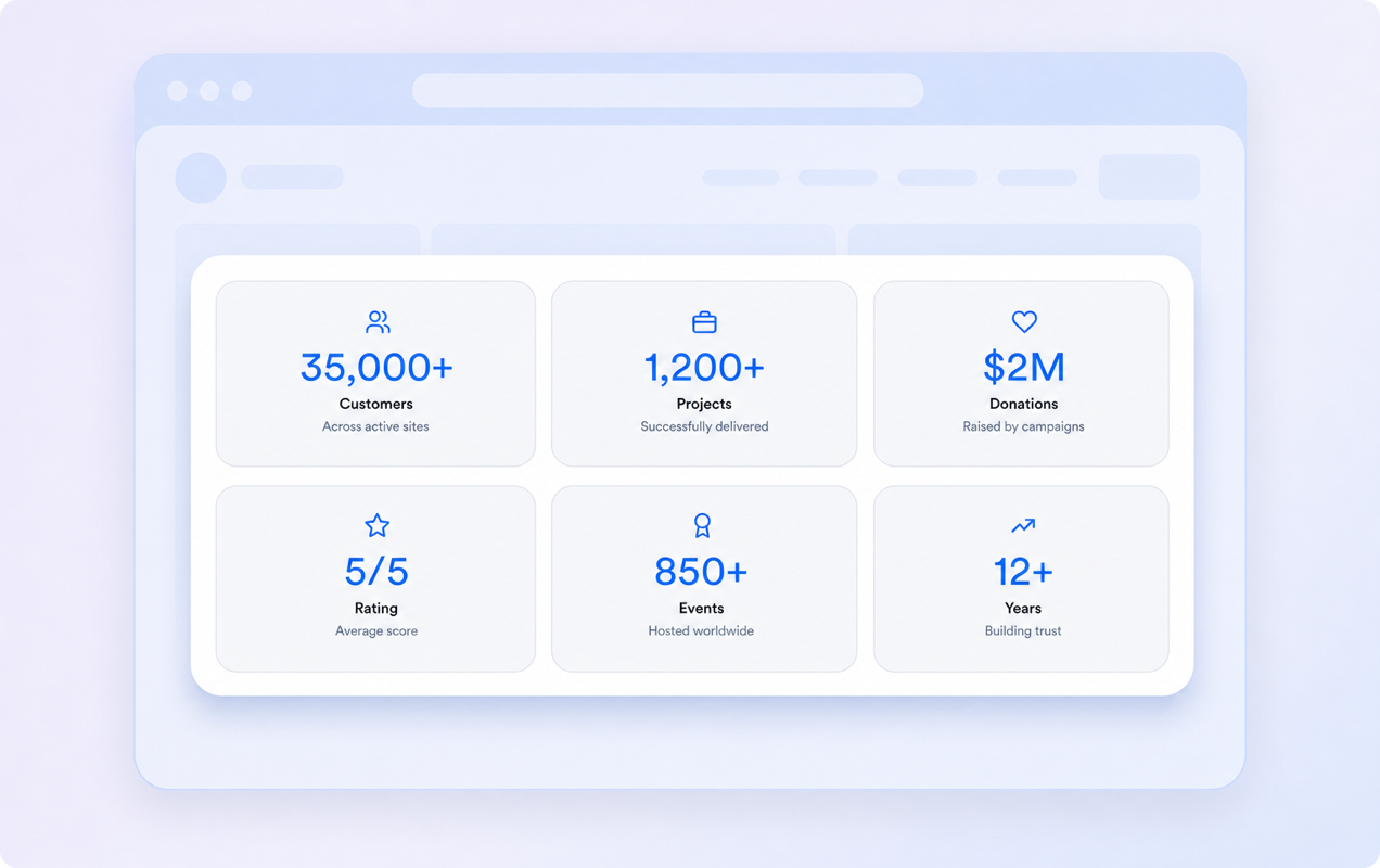 Highlight numbers visitors trust