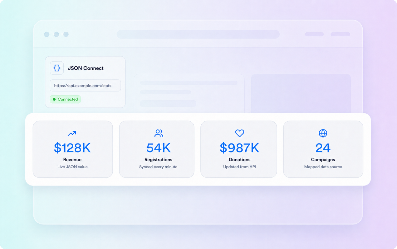 Refresh stats from your data