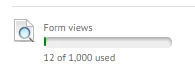  cant see what forms are receiving the most views When I  view the Form Analytics Image 2 Screenshot 41