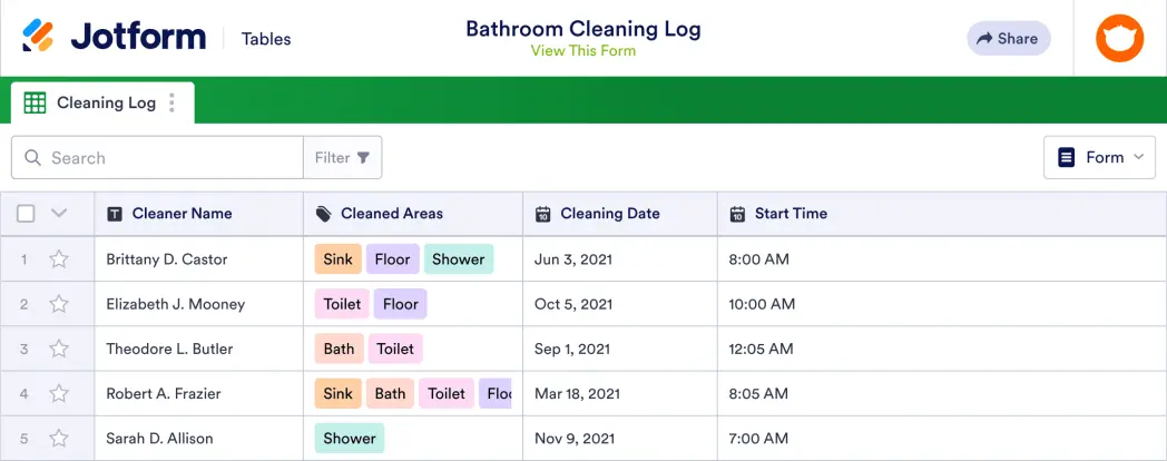 Bathroom Cleaning Log Template | Jotform Tables