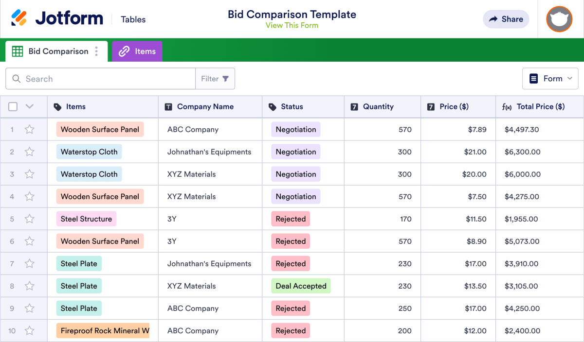 Bid Comparison Template | Jotform Tables