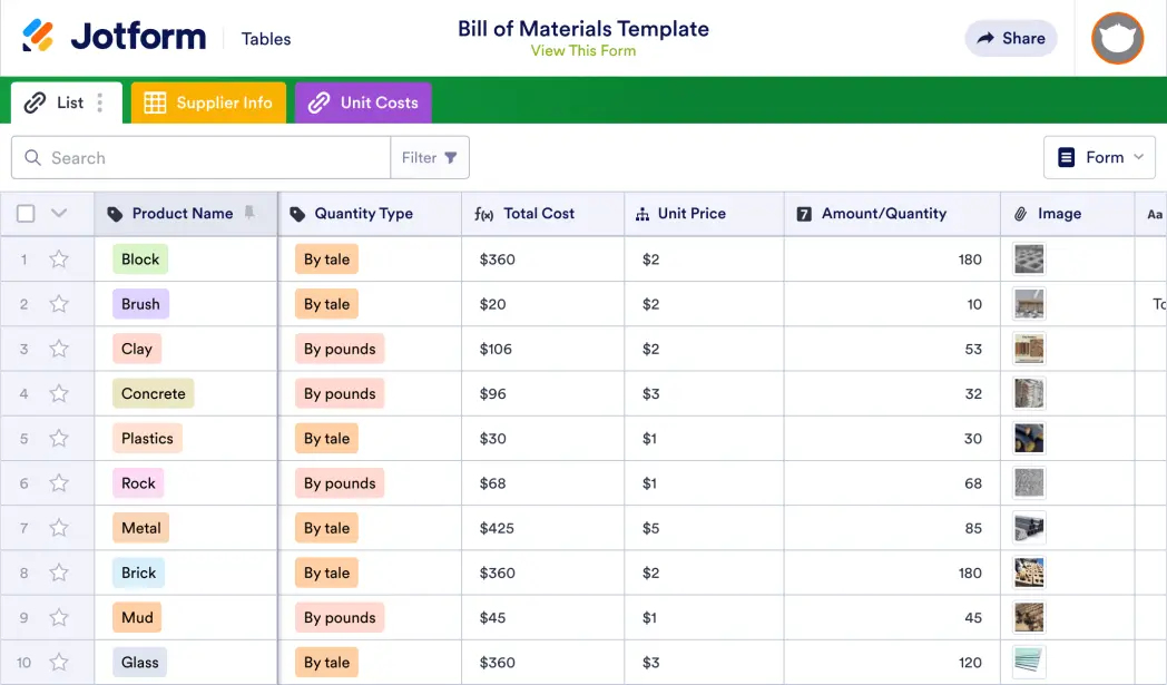 A Planner's Best Tool: The Importance of a Bill of Materials 