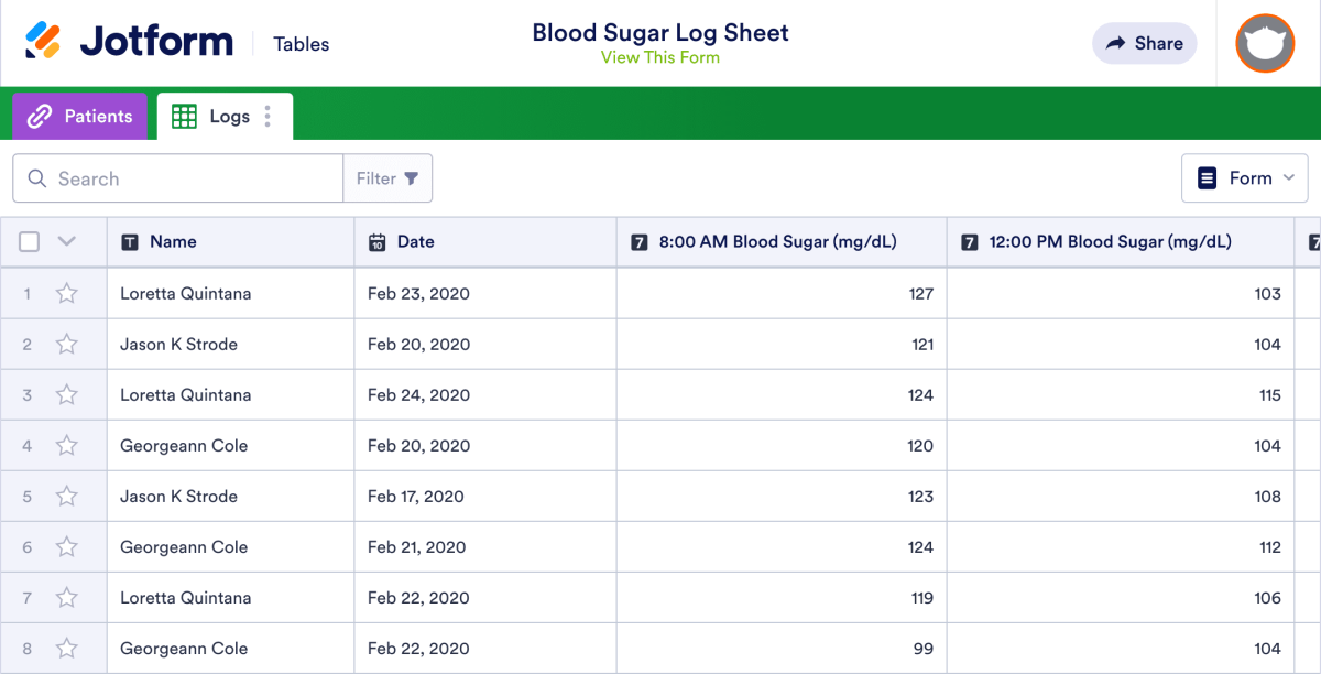 Blood Sugar Log Sheet Template | Jotform Tables