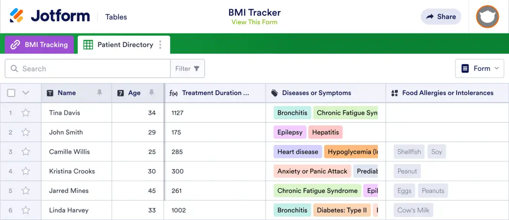 BMI Tracker Template