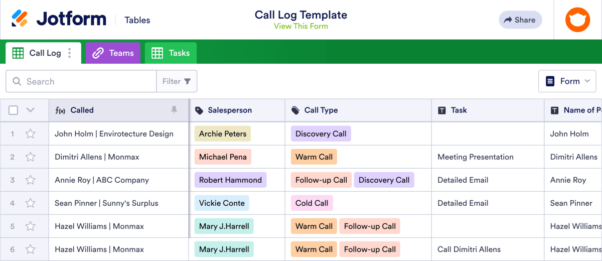 Call Log Template | Jotform Tables