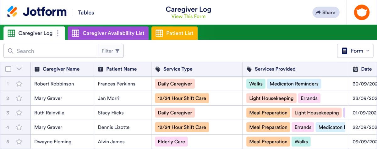 Caregiver Log Template | Jotform Tables
