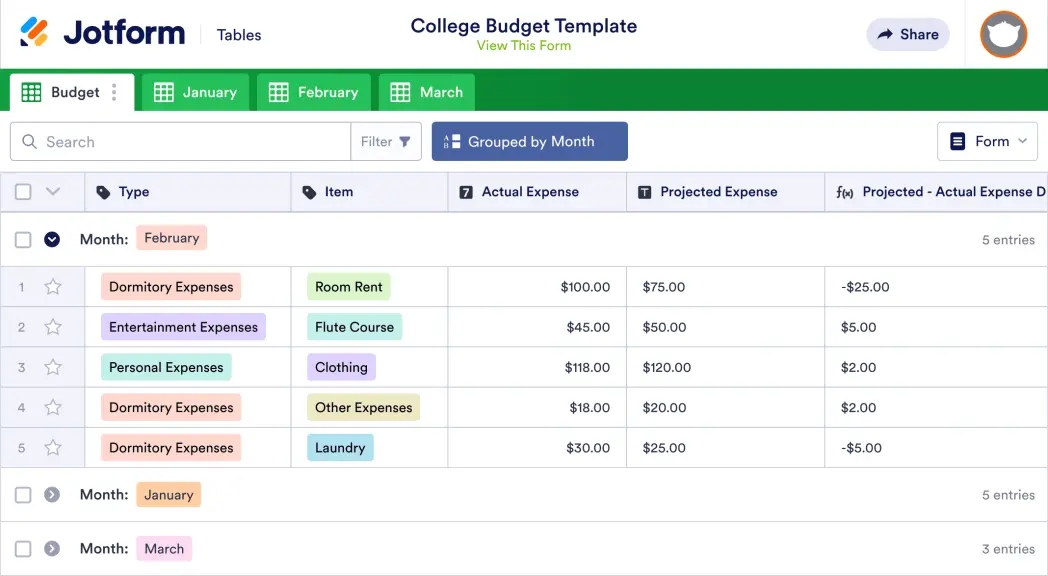 College Budget Template Jotform Tables