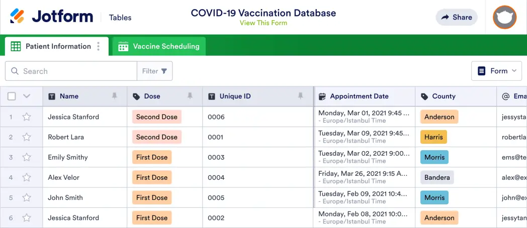 COVID-19 Vaccination Database Template