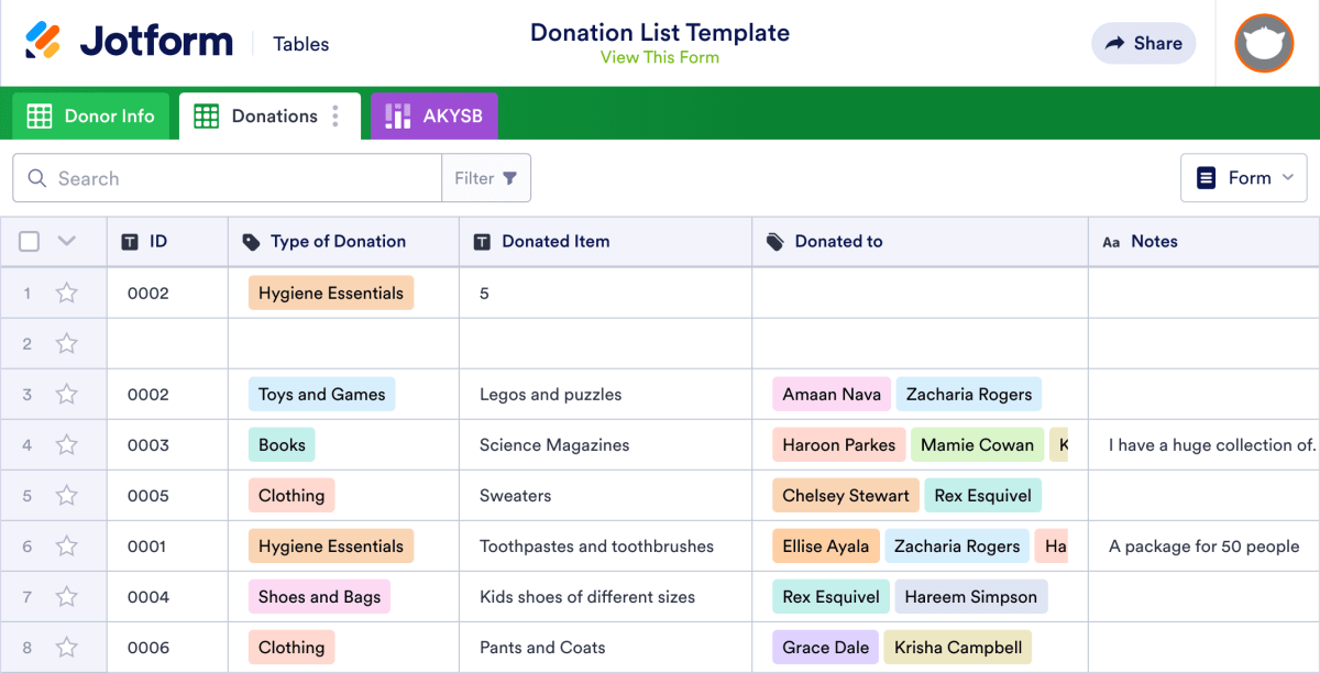 Donation List Template | Jotform Tables