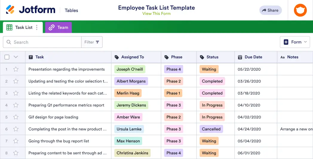 Employee Task List Template | Jotform Tables