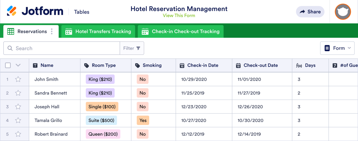 Hotel Reservation Management Template | Jotform Tables