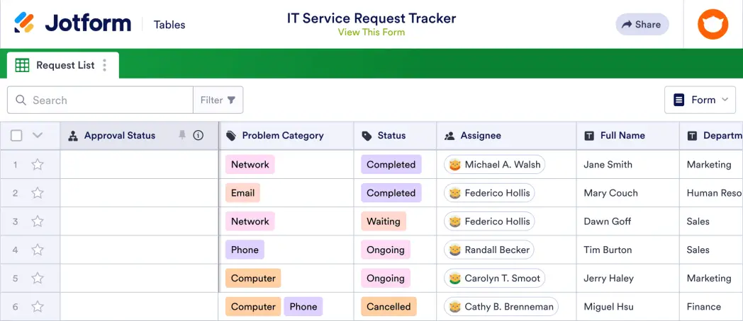 IT Service Request Tracker Template