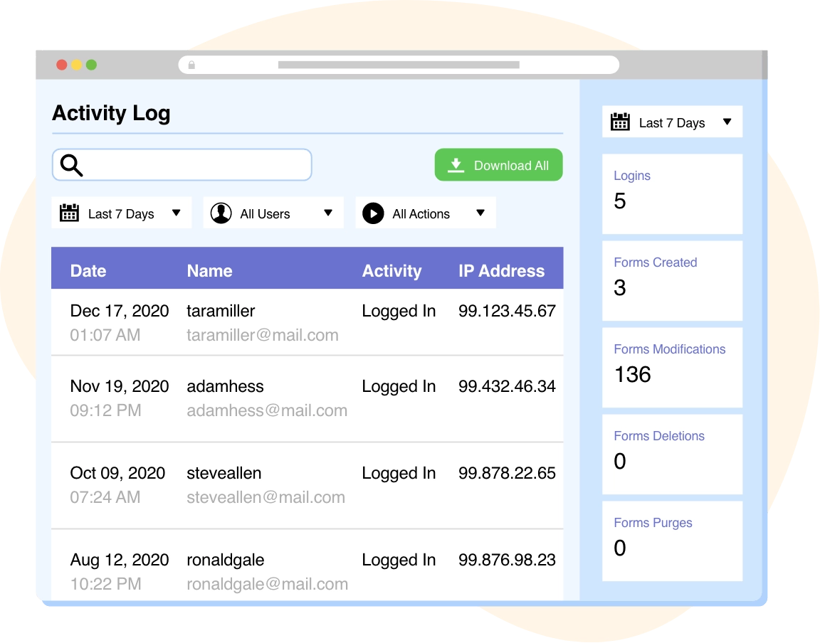 Review User Activity Logs
